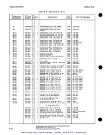 Preview for 98 page of HP 436A Operating And Service Manual