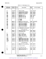 Preview for 99 page of HP 436A Operating And Service Manual