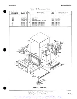 Preview for 101 page of HP 436A Operating And Service Manual