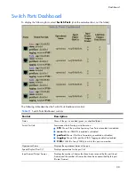 Preview for 30 page of HP 438031-B21 - 1:10Gb Ethernet BL-c Switch Reference Manual