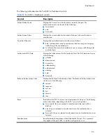 Preview for 34 page of HP 438031-B21 - 1:10Gb Ethernet BL-c Switch Reference Manual