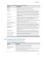 Preview for 41 page of HP 438031-B21 - 1:10Gb Ethernet BL-c Switch Reference Manual