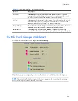 Preview for 42 page of HP 438031-B21 - 1:10Gb Ethernet BL-c Switch Reference Manual