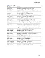 Preview for 109 page of HP 438031-B21 - 1:10Gb Ethernet BL-c Switch Reference Manual