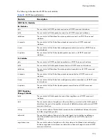 Preview for 116 page of HP 438031-B21 - 1:10Gb Ethernet BL-c Switch Reference Manual