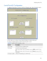 Preview for 161 page of HP 438031-B21 - 1:10Gb Ethernet BL-c Switch Reference Manual