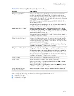 Preview for 173 page of HP 438031-B21 - 1:10Gb Ethernet BL-c Switch Reference Manual