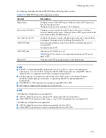 Preview for 176 page of HP 438031-B21 - 1:10Gb Ethernet BL-c Switch Reference Manual