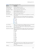 Preview for 244 page of HP 438031-B21 - 1:10Gb Ethernet BL-c Switch Reference Manual