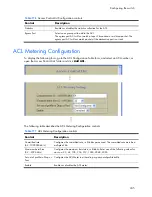 Preview for 245 page of HP 438031-B21 - 1:10Gb Ethernet BL-c Switch Reference Manual