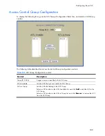 Preview for 248 page of HP 438031-B21 - 1:10Gb Ethernet BL-c Switch Reference Manual