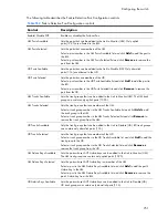 Preview for 251 page of HP 438031-B21 - 1:10Gb Ethernet BL-c Switch Reference Manual