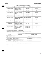 Preview for 17 page of HP 438A Operating And Service Manual