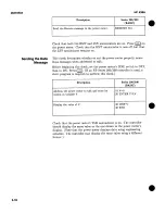 Preview for 48 page of HP 438A Operating And Service Manual