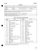 Preview for 77 page of HP 438A Operating And Service Manual