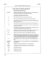 Preview for 186 page of HP 438A Operating And Service Manual