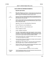 Preview for 187 page of HP 438A Operating And Service Manual