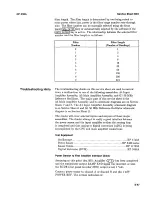 Preview for 221 page of HP 438A Operating And Service Manual