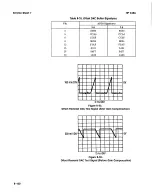 Preview for 270 page of HP 438A Operating And Service Manual