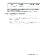 Preview for 7 page of HP 4400 Enterprise Installation Manual