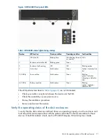 Preview for 21 page of HP 4400 Enterprise Installation Manual