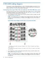 Preview for 36 page of HP 4400 Enterprise Installation Manual