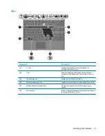 Preview for 15 page of HP 4410t - Mobile Thin Client Administrator'S Reference Manual