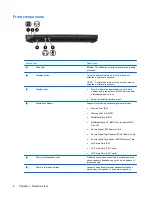 Preview for 16 page of HP 4410t - Mobile Thin Client Administrator'S Reference Manual