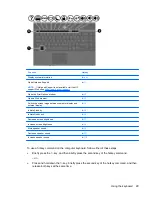 Preview for 39 page of HP 4410t - Mobile Thin Client Administrator'S Reference Manual