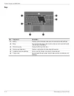 Preview for 13 page of HP 4410t - Mobile Thin Client Maintenance And Service Manual