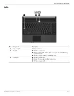 Preview for 14 page of HP 4410t - Mobile Thin Client Maintenance And Service Manual