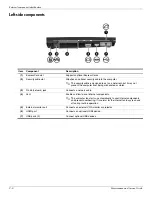 Preview for 17 page of HP 4410t - Mobile Thin Client Maintenance And Service Manual