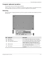 Preview for 38 page of HP 4410t - Mobile Thin Client Maintenance And Service Manual