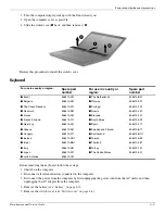 Preview for 42 page of HP 4410t - Mobile Thin Client Maintenance And Service Manual