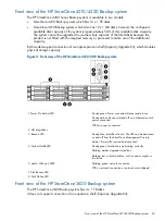 Предварительный просмотр 45 страницы HP 4430 Installation And Configuration Manual