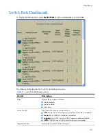 Предварительный просмотр 30 страницы HP 445860-B21 - 10Gb Ethernet BL-c Switch Reference Manual