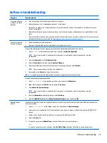 Preview for 33 page of HP 450 NG User Manual