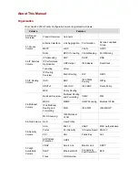 Предварительный просмотр 3 страницы HP 4500G PWR 24-Port Configuration Manual