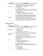 Предварительный просмотр 14 страницы HP 4500G PWR 24-Port Configuration Manual