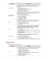 Предварительный просмотр 19 страницы HP 4500G PWR 24-Port Configuration Manual