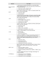 Preview for 36 page of HP 4500G PWR 24-Port Configuration Manual