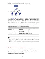 Предварительный просмотр 41 страницы HP 4500G PWR 24-Port Configuration Manual