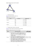 Предварительный просмотр 79 страницы HP 4500G PWR 24-Port Configuration Manual