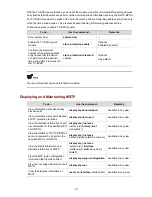 Предварительный просмотр 110 страницы HP 4500G PWR 24-Port Configuration Manual