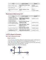 Предварительный просмотр 128 страницы HP 4500G PWR 24-Port Configuration Manual