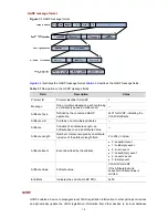 Предварительный просмотр 170 страницы HP 4500G PWR 24-Port Configuration Manual