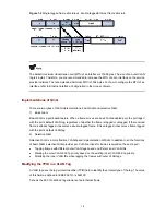 Предварительный просмотр 181 страницы HP 4500G PWR 24-Port Configuration Manual