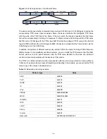 Предварительный просмотр 182 страницы HP 4500G PWR 24-Port Configuration Manual