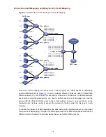 Предварительный просмотр 203 страницы HP 4500G PWR 24-Port Configuration Manual