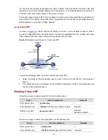 Предварительный просмотр 254 страницы HP 4500G PWR 24-Port Configuration Manual